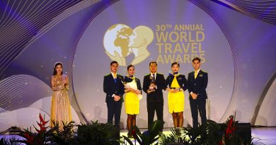 Vietravel Corp WTA 2023 4