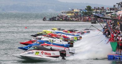 4. F1H2O