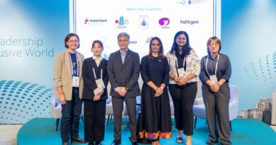 CapitaLand Community Resilience Initiative
