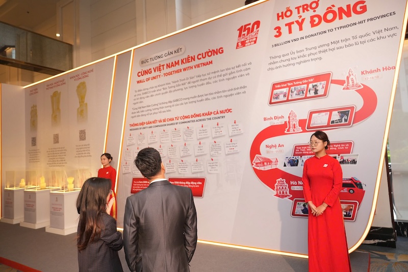 Uỷ ban Trung ương Mặt trận Tổ Quốc Việt Nam cùng Sabeco và báo Đại Đoàn Kết công bố top 15 gương mặt truyền lửa, chính thức khép lại chiến dịch “ 150 năm Di sản vươn cao” 3 Buc Tuong Gan Ket mot sang kien the hien tinh than doan ket va se chia do SABECO trien khai trong khuon kho chien dich 150 Nam Di San Vuon Cao