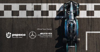 PepsiCo x Mercedes AMG PETRONAS F1