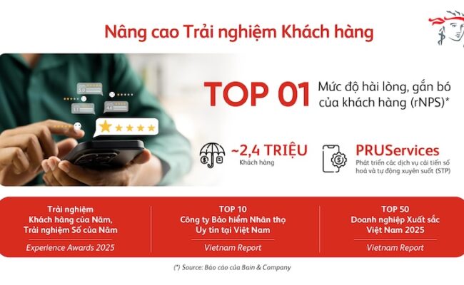 Prudential Việt Nam công bố kết quả kinh doanh vững mạnh năm 2025, vun đắp niềm tin khách hàng và mang yên tâm trọn vẹn đến mỗi gia đình Việt